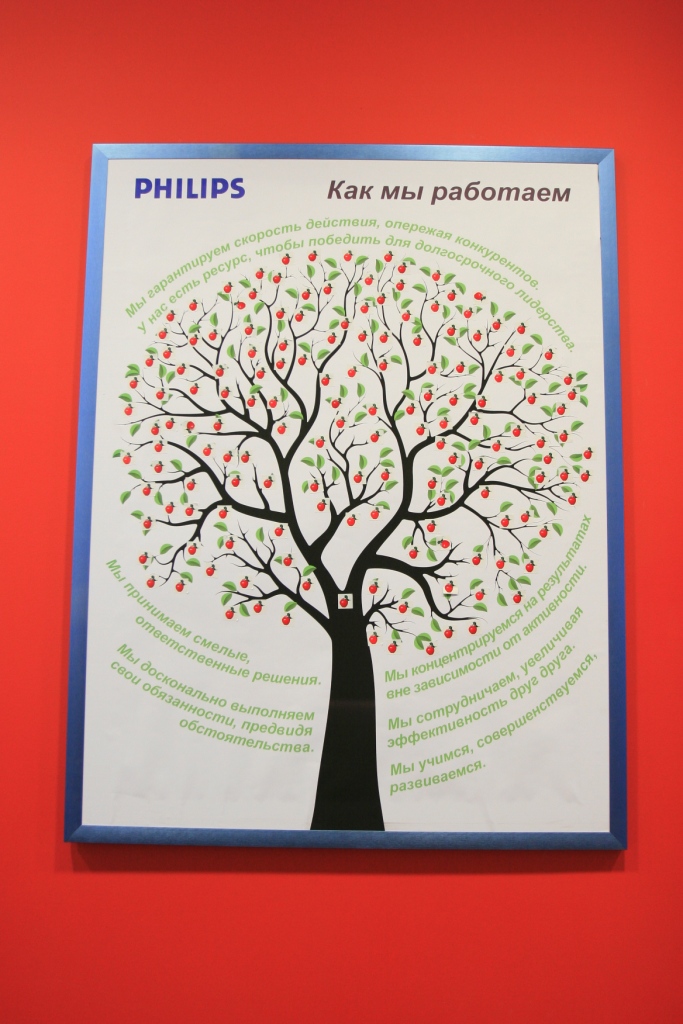 Коллективное творчество сотрудников Philips