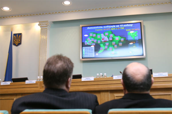 центризбирком, выборы