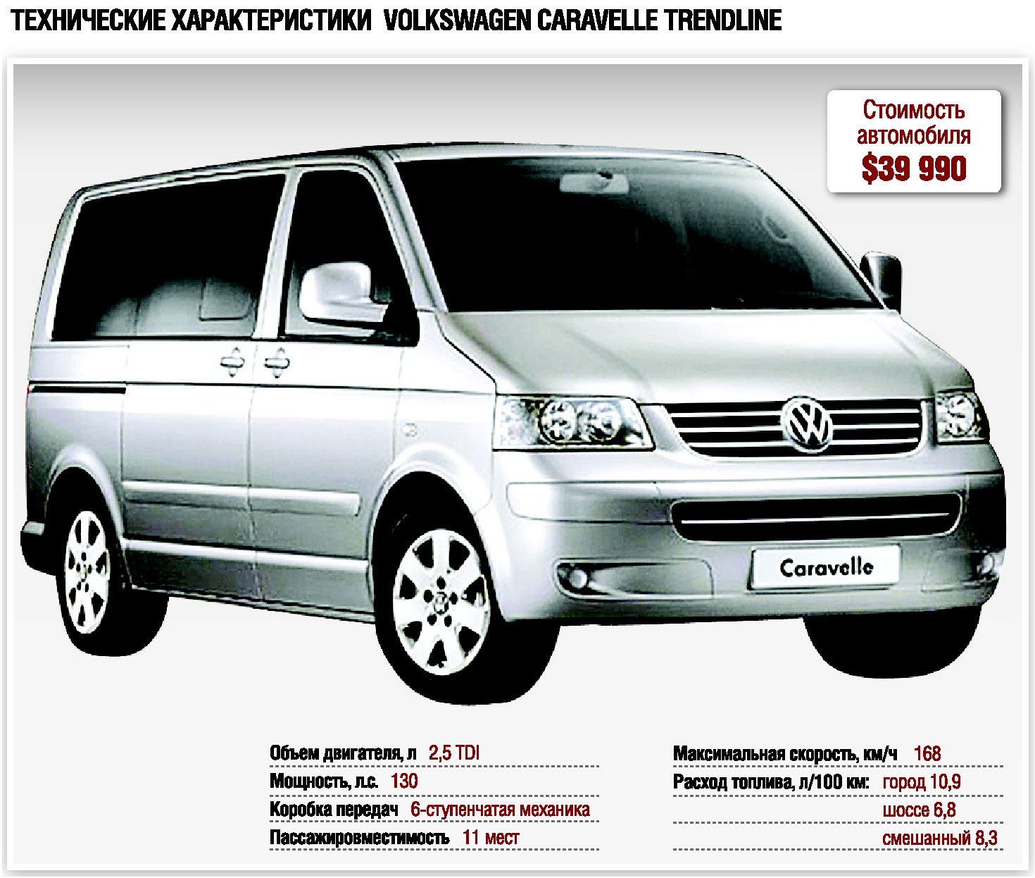 volksvagen caravella