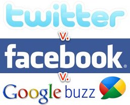 google, facebook, twitter