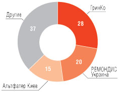 infogrmusor3.jpg