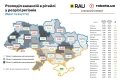 ринок праці в Україні, вакансії, робота