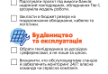 Як побудувати СЕС та заробляти на ній