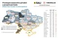 ринок праці в Україні, вакансії, робота