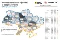 ринок праці в Україні, вакансії, робота