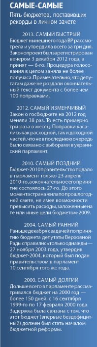 Фото 3 — Секретный план