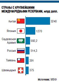 Фото 2 — Швейцария будет бороться с кризисом методами Китая
