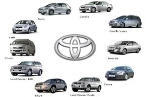 Фото 2 — Toyota готовит прорыв на китайском рынке