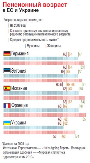 Фото 2 — Танос Арванитис: Без реформ не будет и денег