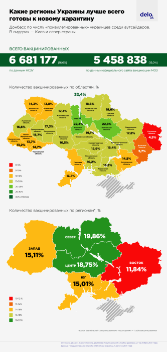 Фото 2 — В каких областях Украины карантин осенью будет жестче, чем в остальных (ИНФОГРАФИКА)