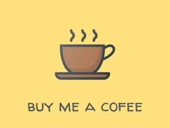 Американська краудфандингова платформа Buy Me a Coffee припиняє обслуговувати українські акаунти