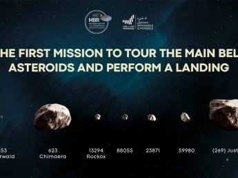 станция для исследования астероидов, оаэ
