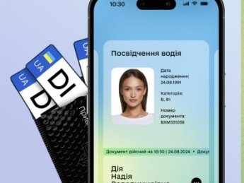 Действие.