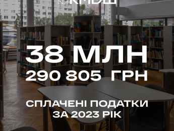 Понад 38 млн грн податків сплатила освітня мережа КМDШ за 2023 рік