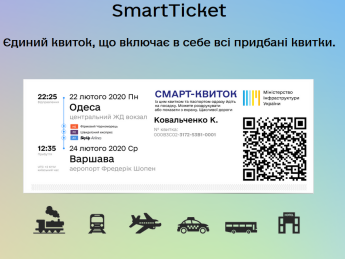Скриншот из сайта smartticket.gov.ua