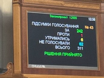 Рада не поддержала повышение зарплаты прокурорам на 37%