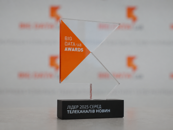 Телеканал КИЇВ24 здобув премію BigData Awards у номінації "Кращий телеканал новин"