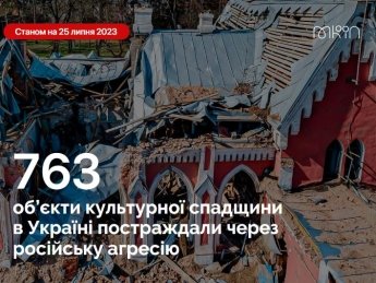 Внаслідок війни в Україні постраждали 763 об’єкти культурної спадщини