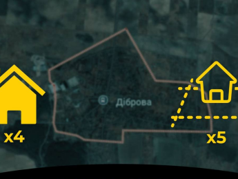 АРМА