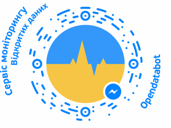 Opendatabot стал бесплатным для физлиц-предпринимателей