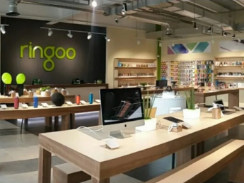 ringoo, закриті бізнеси