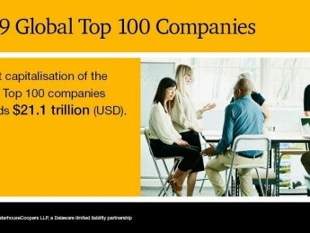Капитализация 100 крупнейших компаний мира достигла рекордной отметки