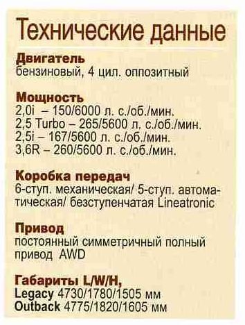 Фото 5 — Выход на двоих - тест-драйв Subaru Legacy и Outback 2010