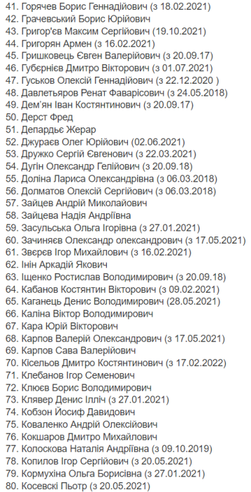 Фото 3 — Мінкульт оприлюднив актуальний перелік осіб, які створюють загрозу нацбезпеці України