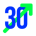 Преуспеть в 30 иконка