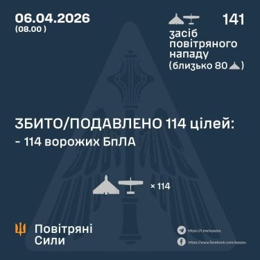 Фото 3 — Потери врага по состоянию на 6 апреля 2026 – Генштаб ВСУ