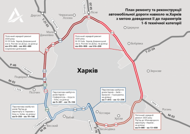 Фото 2 — На "Большую стройку" Харьковской объездной потратят 1,8 млрд гривен