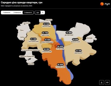 Фото 14 — Ціни на оренду квартир в Києві у жовтні 2025 (інфографіка)