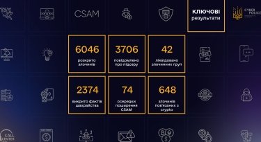 Фото 2 — Криптоловушки. Как преступники охотятся за виртуальными активами украинцев