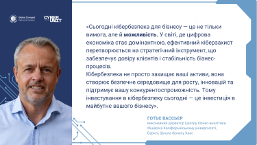 Фото 15 — 10 принципів кібербезпеки бізнесу