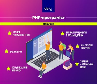 Фото 2 — PHP-програміст
