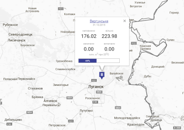 Фото 2 — На неконтролируемой территории хранится более 170 млн куб. м газа