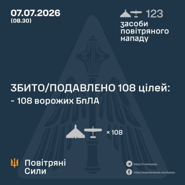 Фото 3 — Втрати ворога станом на 7 липня 2026 – Генштаб ЗСУ