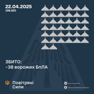 Фото 3 — Втрати ворога станом на 22 квітня 2025 – Генштаб ЗСУ