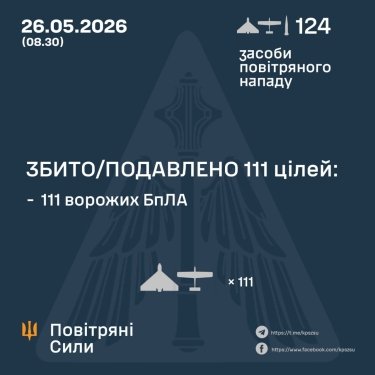 Фото 3 — Потери врага по состоянию на 26 мая 2026 – Генштаб ВСУ