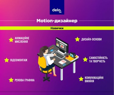 Фото 2 — Motion-дизайнер