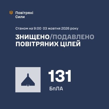 Фото 3 — Потери врага по состоянию на 3 октября 2026 – Генштаб ВСУ