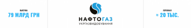 Фото 3 — Что происходит с добычей газа и почему клиентский сервис стал трендом 2020 года