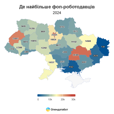 Фото 3 — Скільки найманих працівників у ФОПів: де найбільша кількість робочих місць