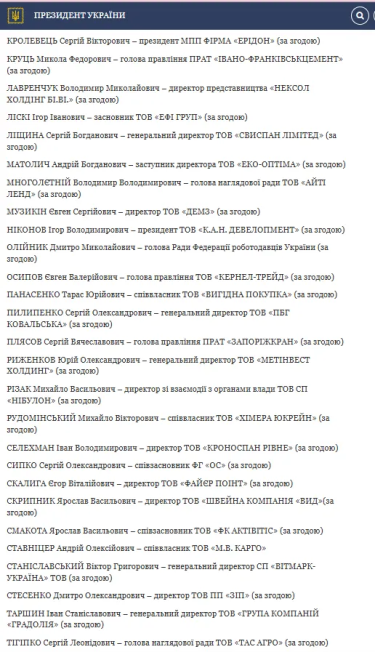 Зеленський створив Раду з підтримки підприємництва: який її склад та хто очолює