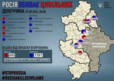 Фото 2 — За сутки в Донецкой области от российских обстрелов погибли пять мирных жителей