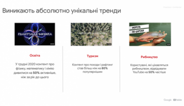 Фото 2 — Украинцы в YouTube больше всего смотрят видео о турпоходах, рыбоводстве и науке