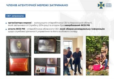 Фото 3 — СБУ ликвидировала в Херсонской области агентурную сеть РФ (ФОТО)