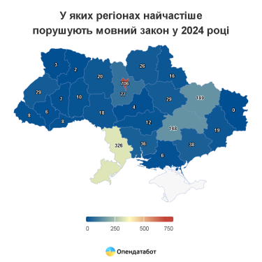 Фото 3 — Кількість штрафів за порушення мовного закону збільшилася втричі