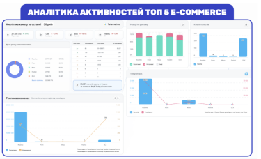 Фото 3 — От канала новостей к каналу дохода: как украинскому бизнесу зарабатывать в Telegram