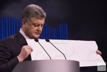 Фото 10 — О чем говорил Порошенко на предыдущих пресс-конференциях